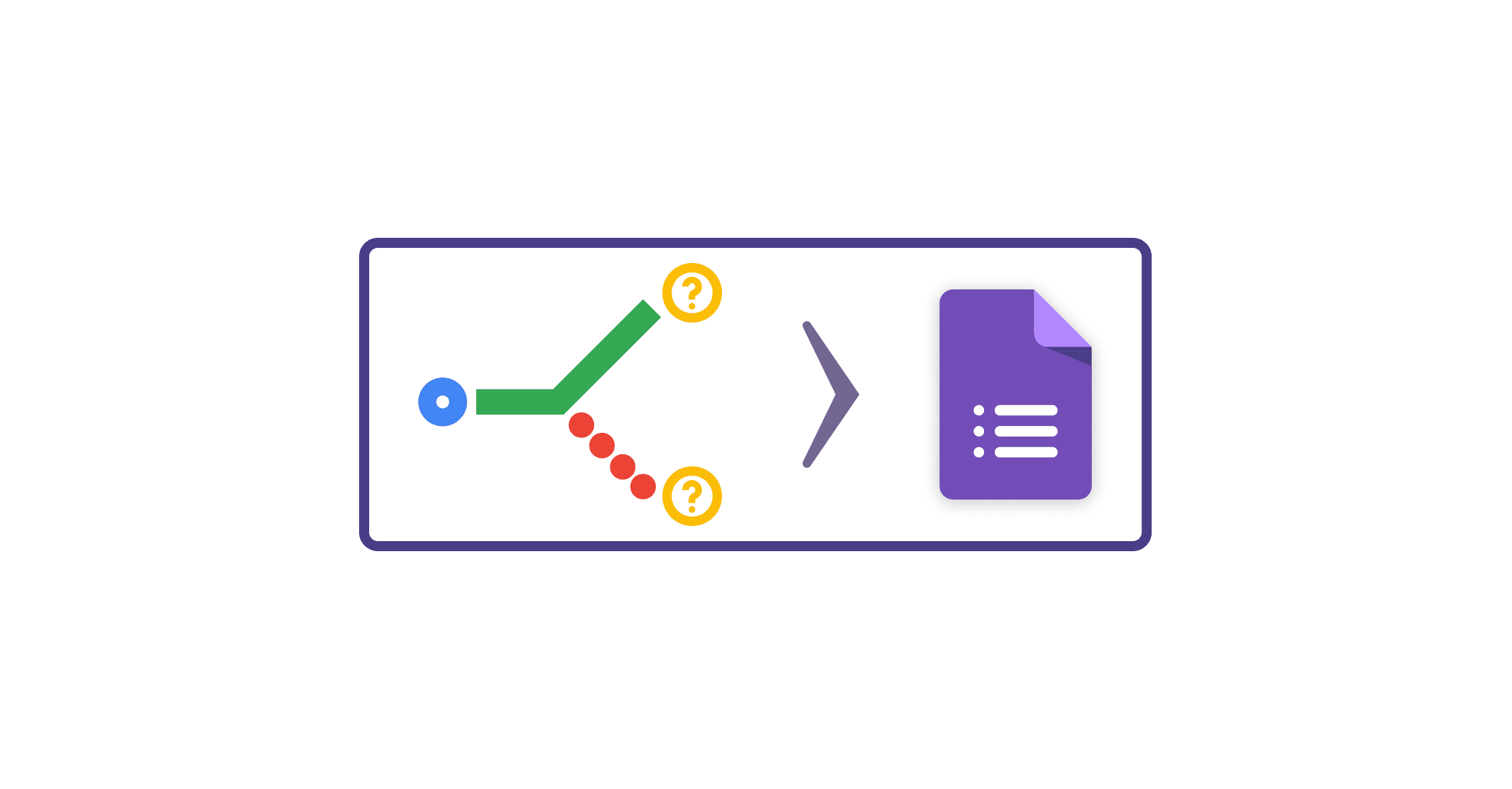 Image accompanying: Conditional Questions in Google Forms: Using Skip Logic Branching in Conditional Forms