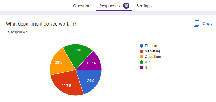 Image accompanying: Step 1: Go to the Response tab of Google Form