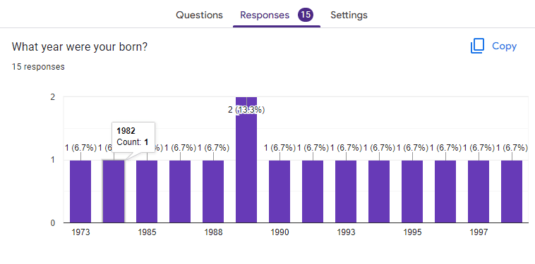 Image accompanying: Step 2: Share your Form and collect responses