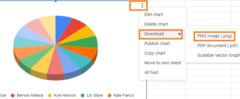 Image accompanying: Step 5: Download your Google Sheets pie chart