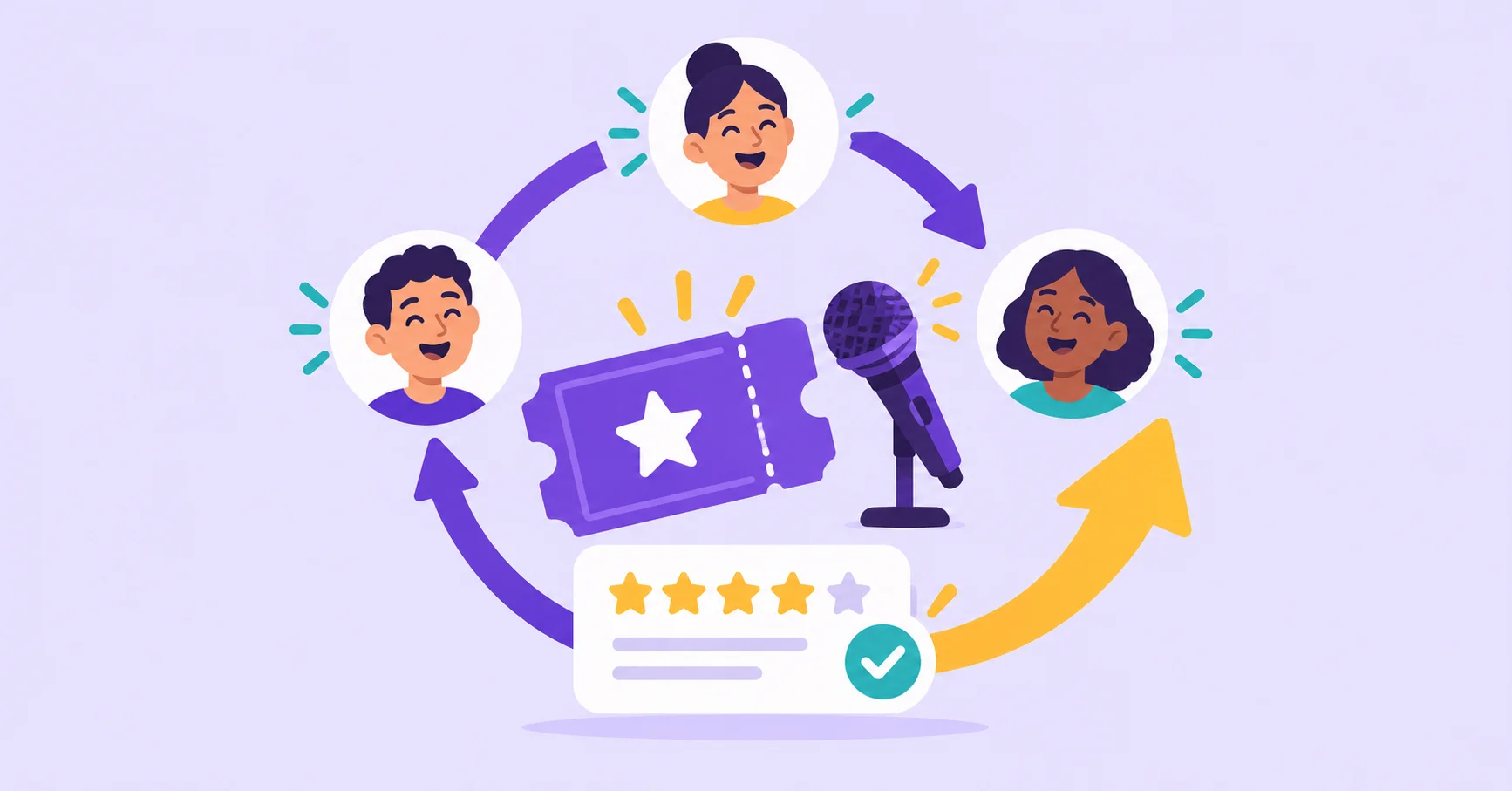 Event ticket, microphone and attendee ratings in a feedback loop