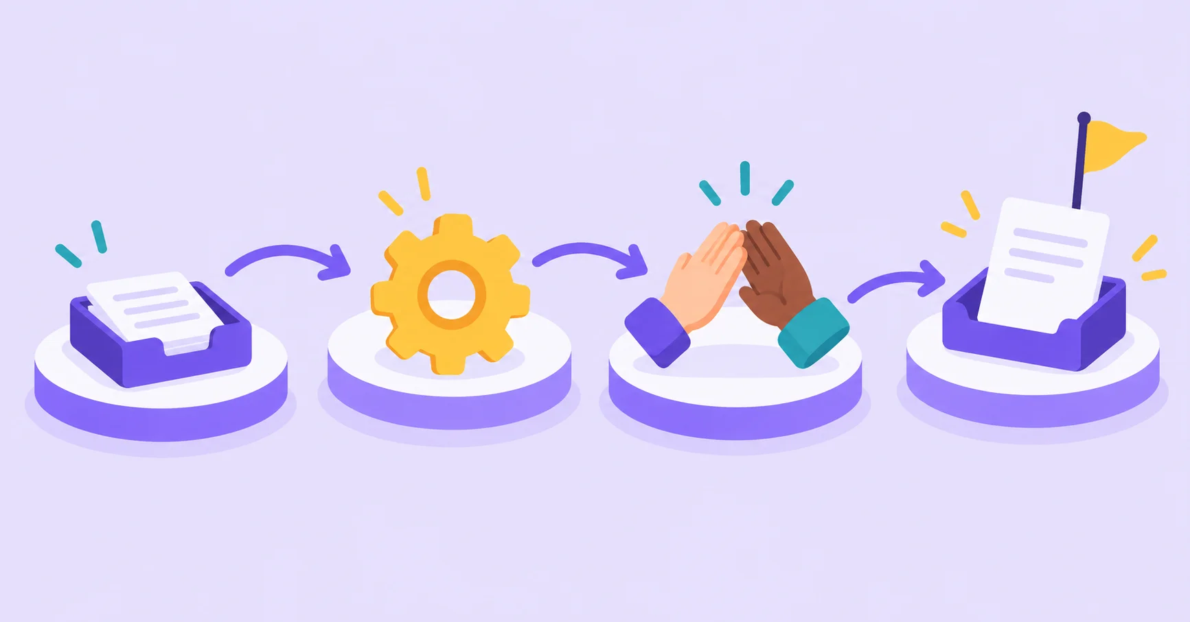 A curved workflow connecting an inbox, gear, teamwork and completed documents