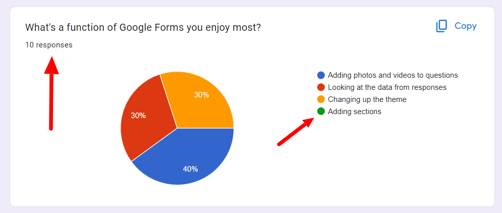 Image accompanying: Step 4: Analyze your results
