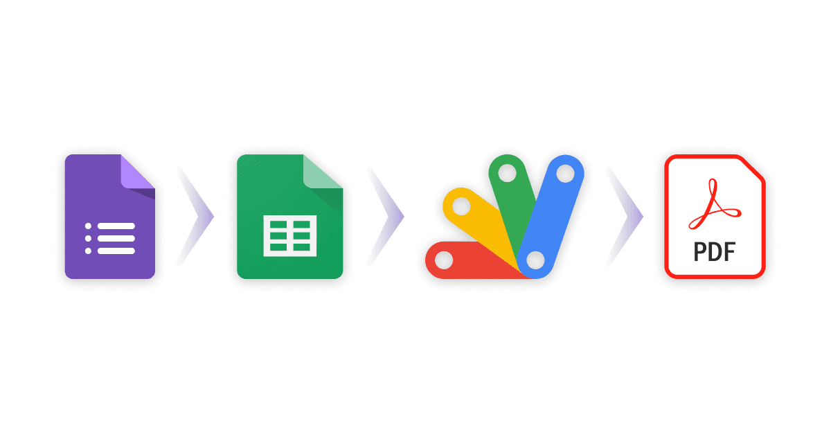 Image accompanying: How to Save Google Form Responses as PDF with Google Apps Script