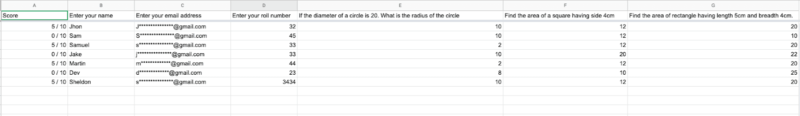 Image accompanying: Step 1: Convert these Sample Google Sheets to PDF