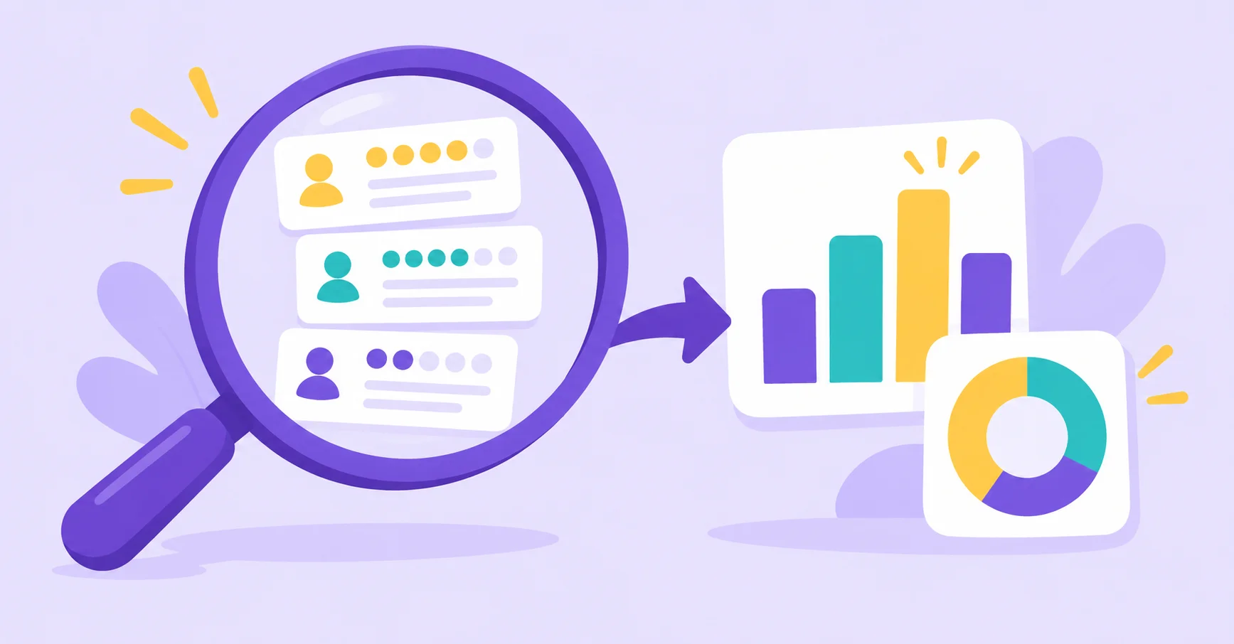 Survey responses examined and summarized in charts