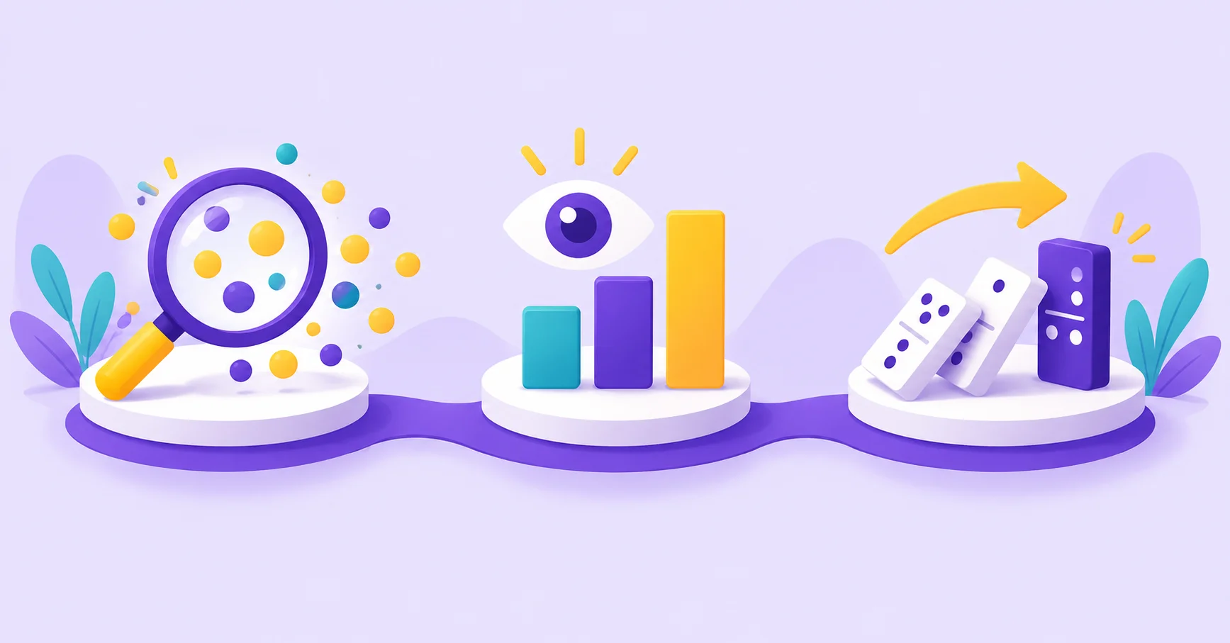 Exploratory, descriptive, and causal survey research symbols