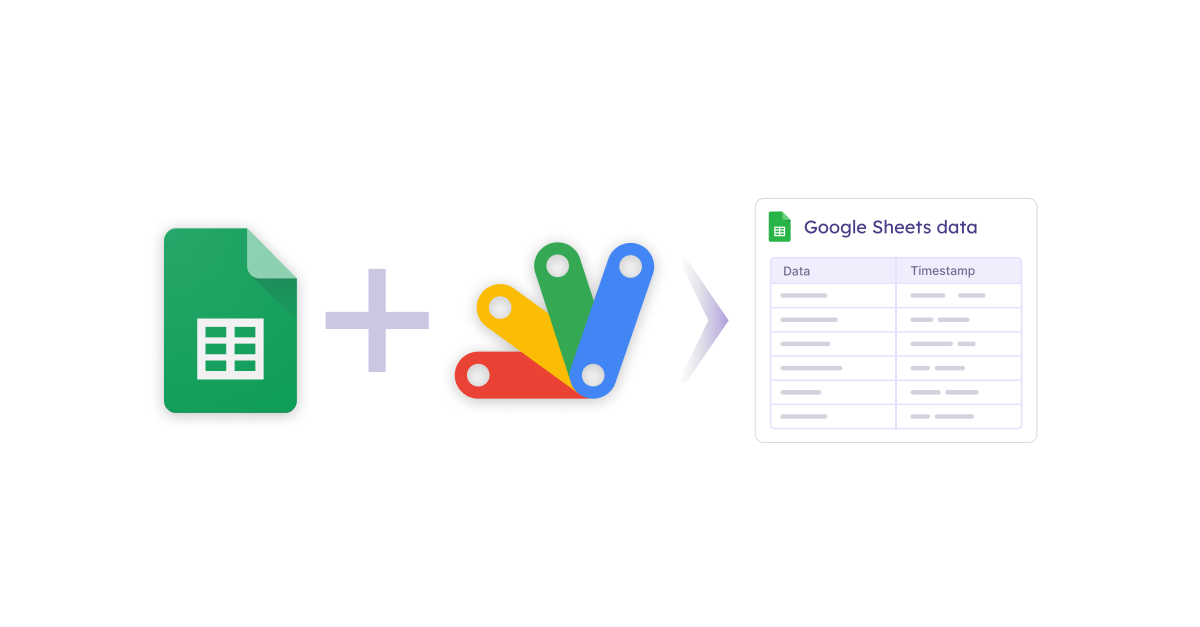 How to Insert Timestamp in Google Sheets